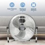 Ventilador de Piso Industrial Met-H18
