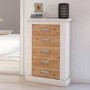 Pack Dormitorio Completo Orlando/Roncal (Andersen Pino/Roble) + Sinfonier (200x160cm)